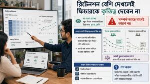 Retention বেশি দেখলেই ফিচারকে কৃতিত্ব দেবেন না