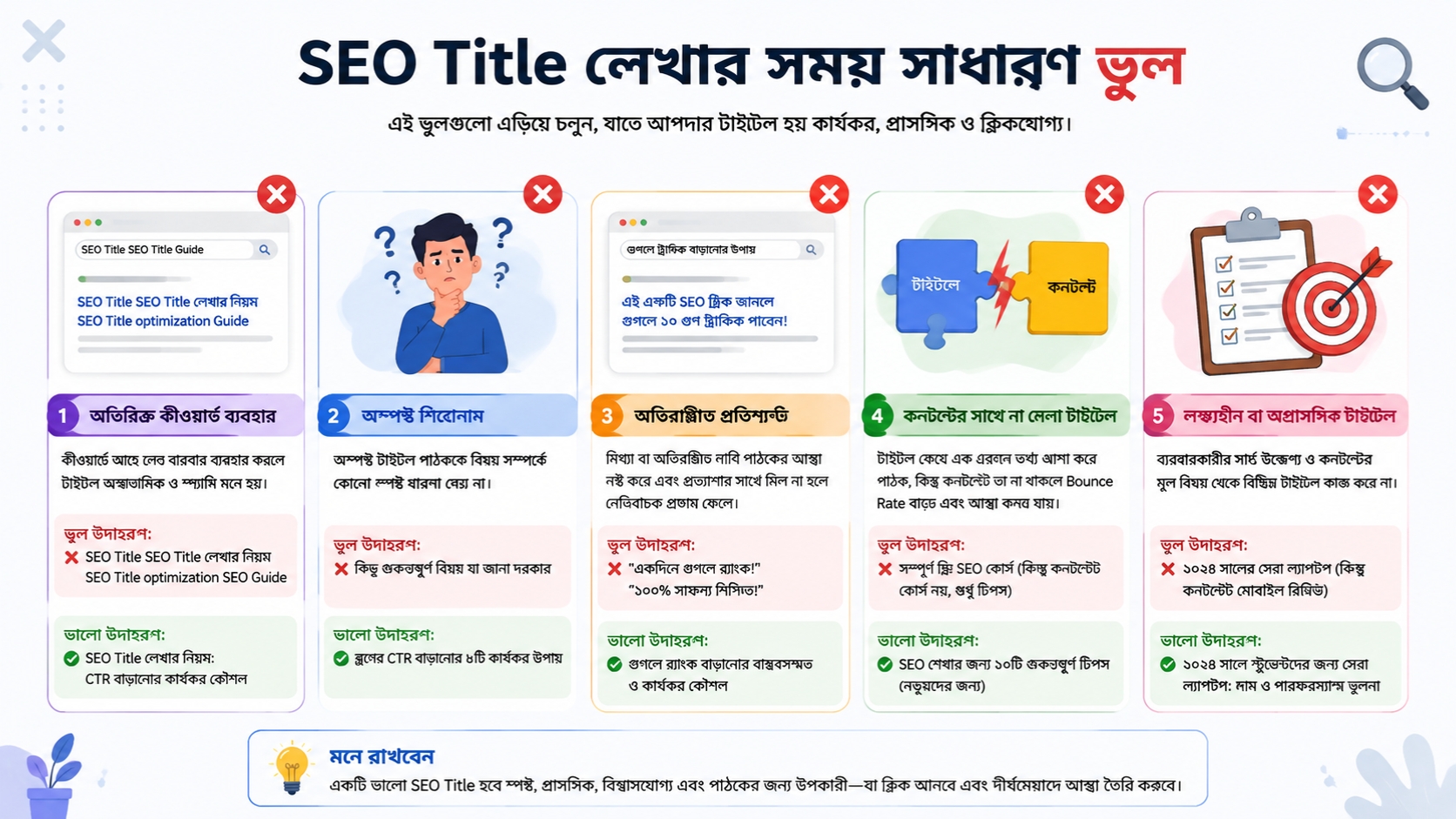 SEO Title লেখার সময় সাধারণ ভুল