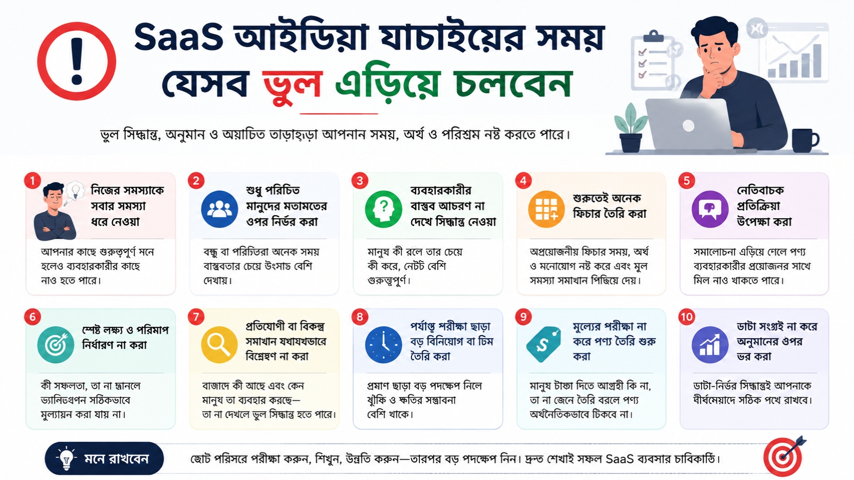 SaaS আইডিয়া যাচাইয়ের সময় যেসব ভুল এড়িয়ে চলবেন