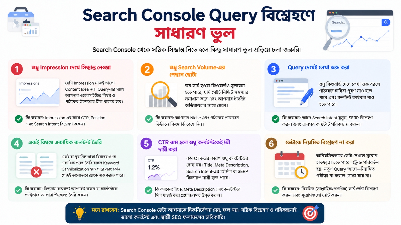 Search Console Query বিশ্লেষণে সাধারণ ভুল