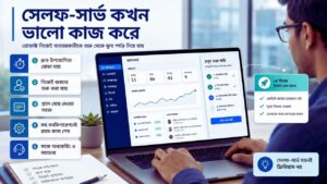 Self-serve কখন ভালো কাজ করে