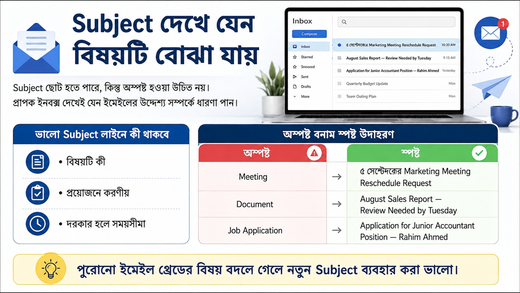 Subject দেখে যেন বিষয়টি বোঝা যায়