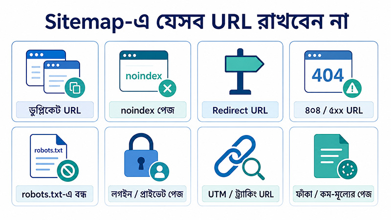 URLs that should not be included in a XML Sitemap