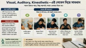Visual, Auditory, Kinesthetic—এই লেবেল নিয়ে সাবধান
