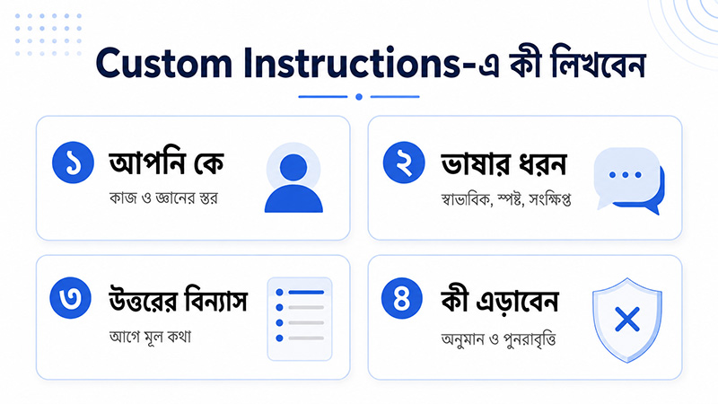 What to write in AI Assistant Custom Instructions
