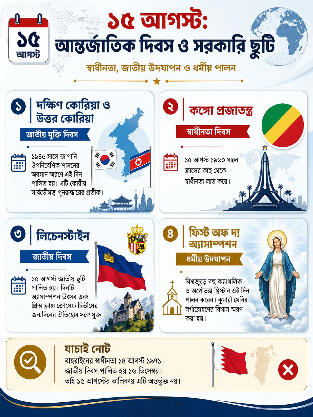 আন্তর্জাতিক দিবস ও সরকারি ছুটি