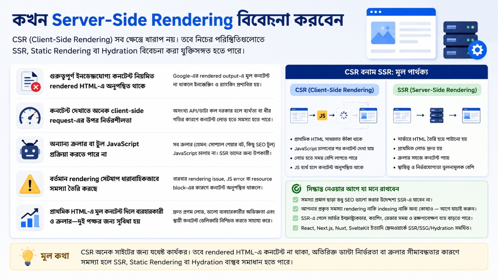 কখন Server-Side Rendering বিবেচনা করবেন