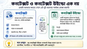 কনটেক্সট ও কনটেক্সট উইন্ডো এক নয়