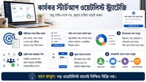কার্যকর স্টার্টআপ ওয়েটলিস্ট স্ট্র্যাটেজি