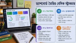 ড্যাশবোর্ড তৈরির বেসিক স্ট্রাকচার