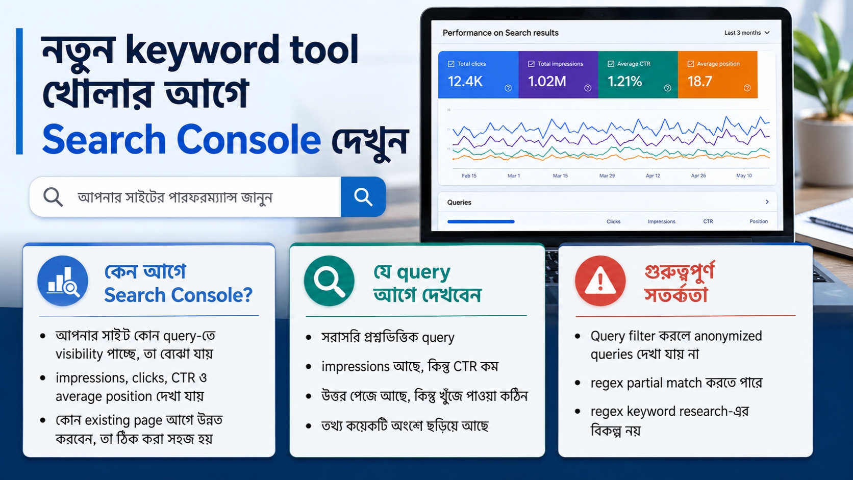 নতুন keyword tool খোলার আগে Search Console দেখুন