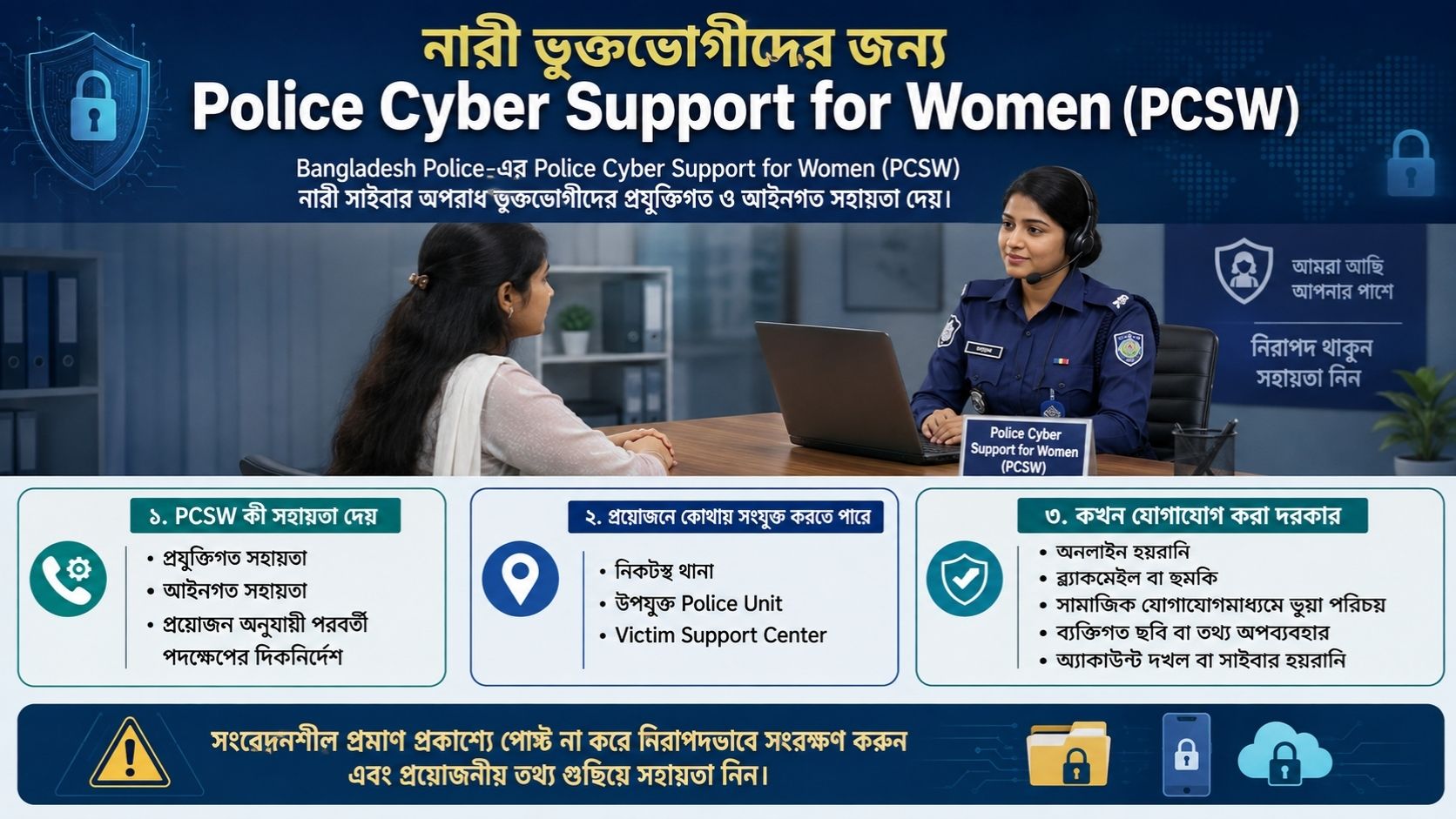 নারী ভুক্তভোগীদের জন্য Police Cyber Support for Women