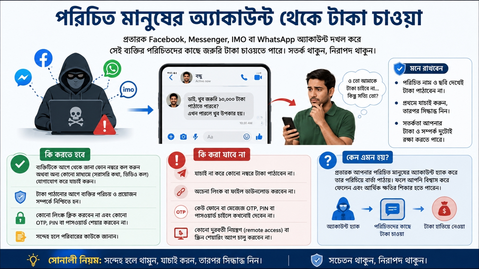 Elderly online scam safety