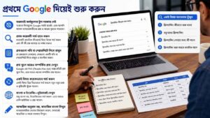 প্রথমে Google দিয়েই শুরু করুন
