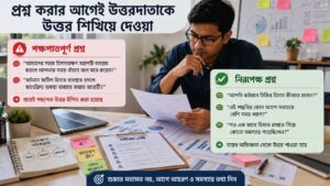 প্রশ্ন করার আগেই উত্তরদাতাকে উত্তর শিখিয়ে দেওয়া