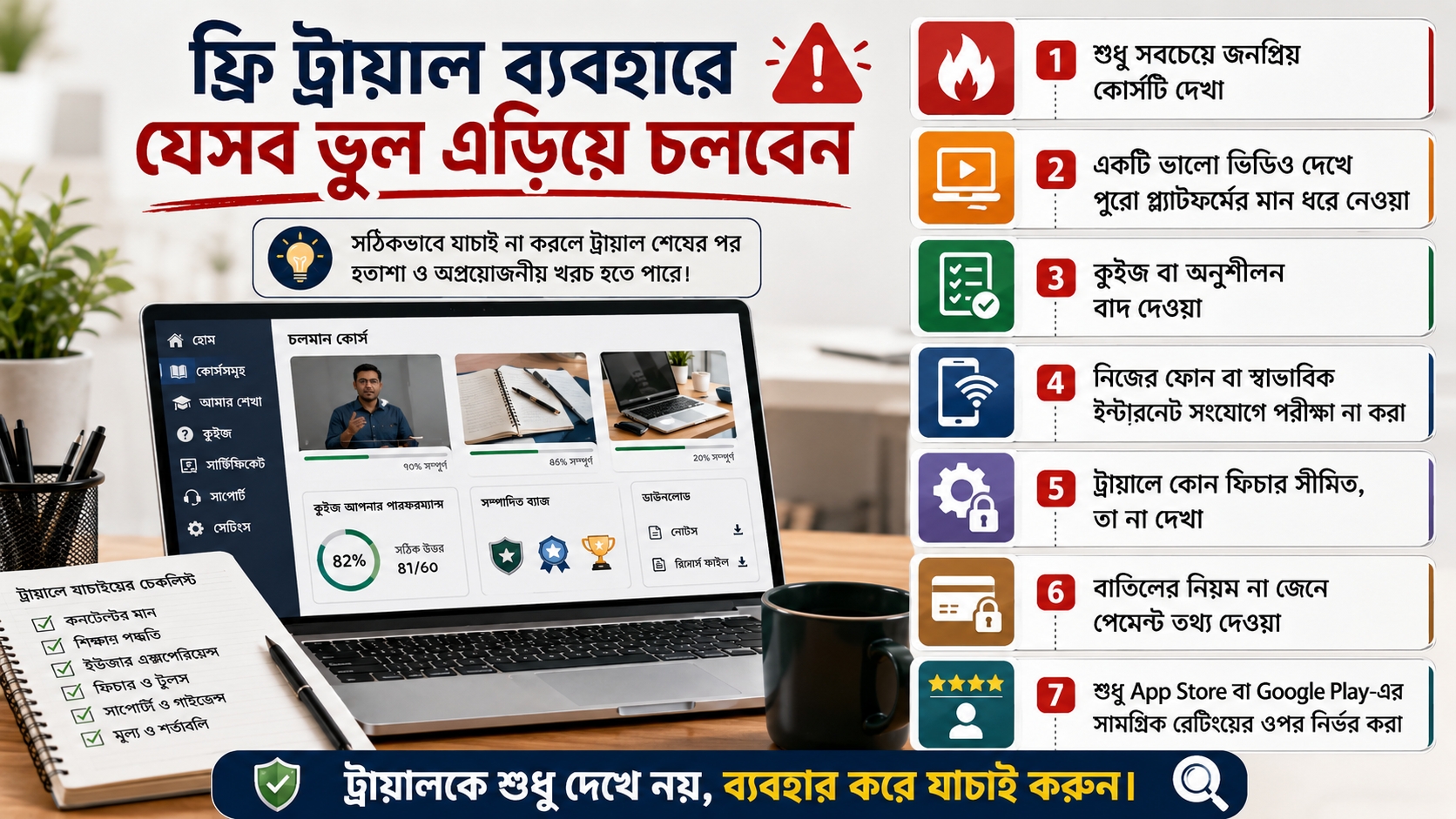 Educational App-এর Free Trial ব্যবহার করে Quality পরীক্ষা