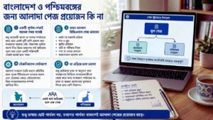 বাংলাদেশ ও পশ্চিমবঙ্গের জন্য আলাদা পেজ প্রয়োজন কি না