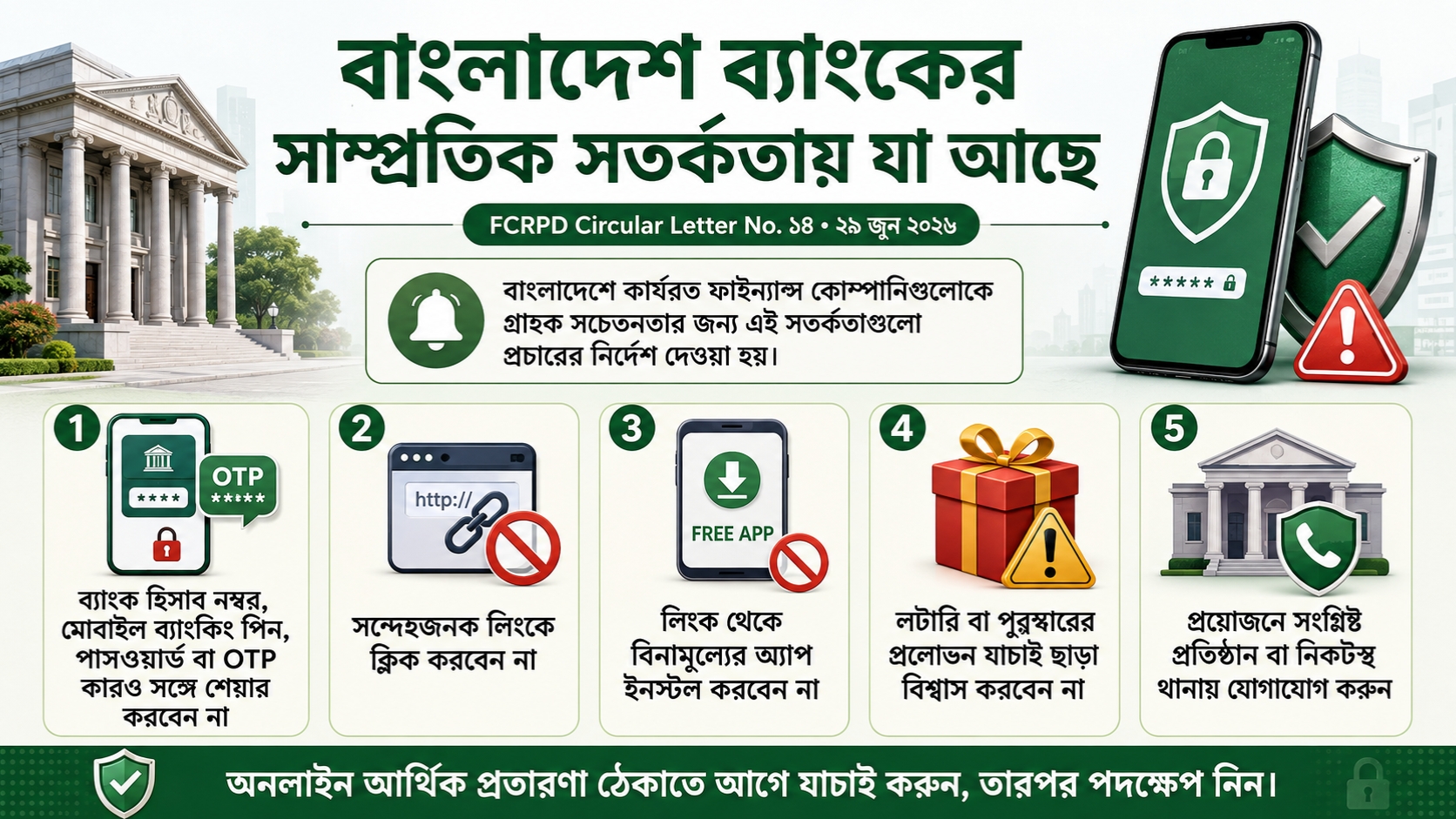 বাংলাদেশ ব্যাংকের সাম্প্রতিক সতর্কতায় যা আছে