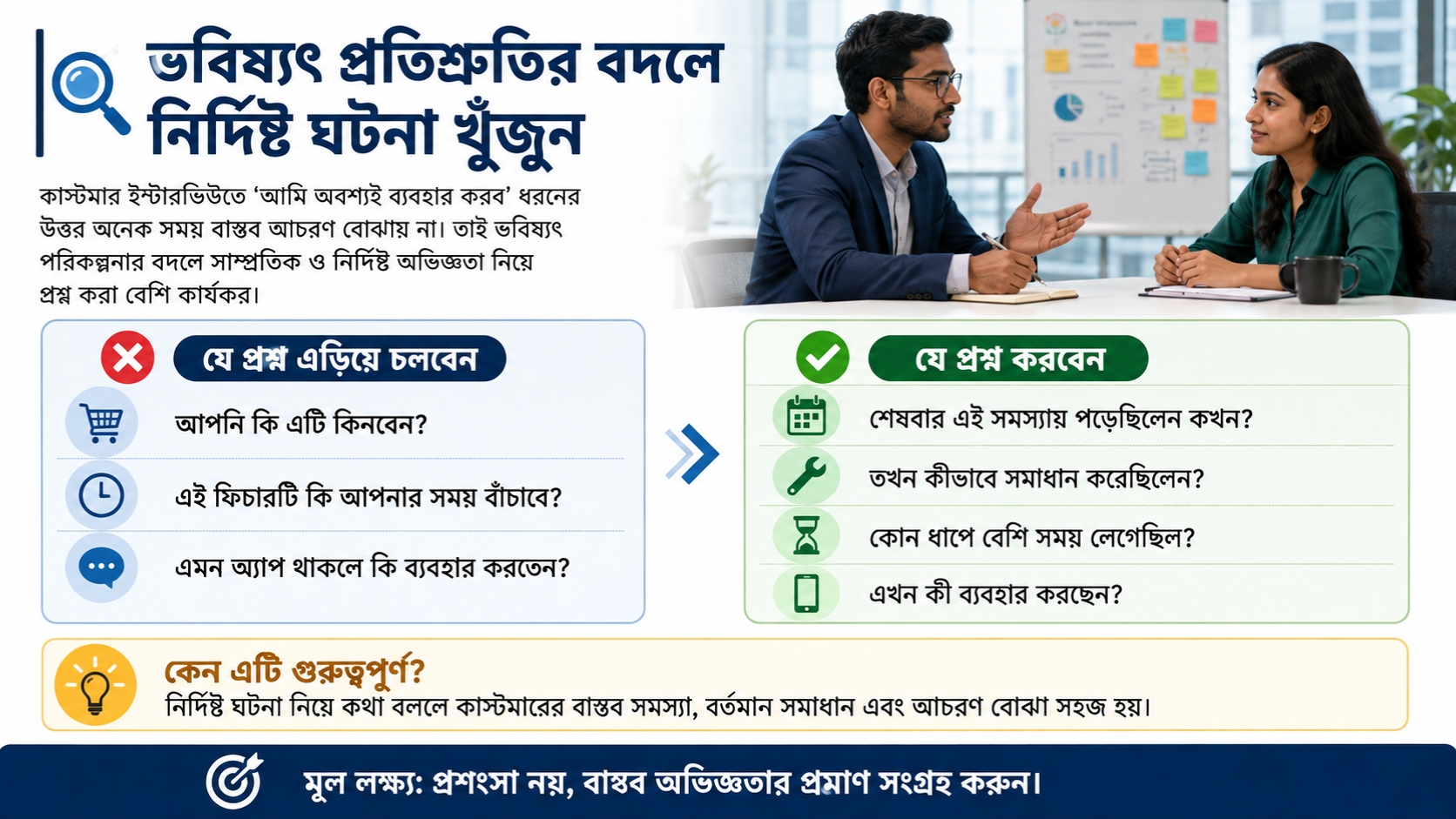 ভবিষ্যৎ প্রতিশ্রুতির বদলে নির্দিষ্ট ঘটনা খুঁজুন