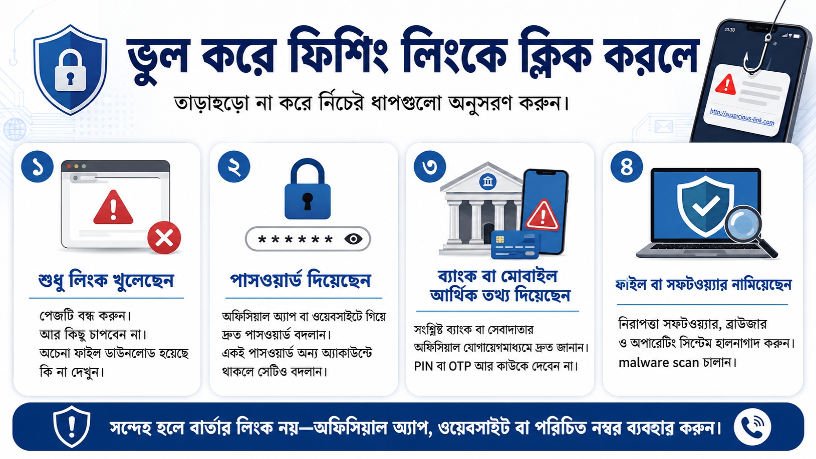 ভুল করে ফিশিং লিংকে ক্লিক করলে
