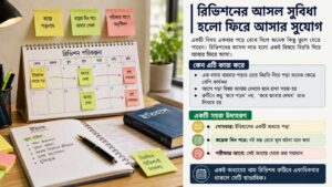 রিভিশনের আসল সুবিধা হলো ফিরে আসার সুযোগ
