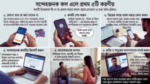 সন্দেহজনক কল এলে প্রথম পাঁচটি কাজ