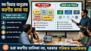 সব ফিচার অনুরোধকে development task বানাবেন না