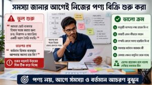 সমস্যা জানতে চাওয়ার আগেই নিজের পণ্য বিক্রি শুরু করা
