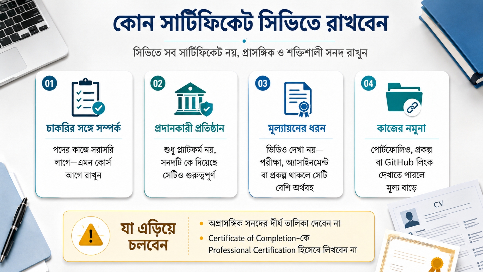 সিভিতে অনলাইন সার্টিফিকেট কীভাবে লিখবেন