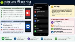 অ্যান্ড্রয়েডে কী হতে পারে