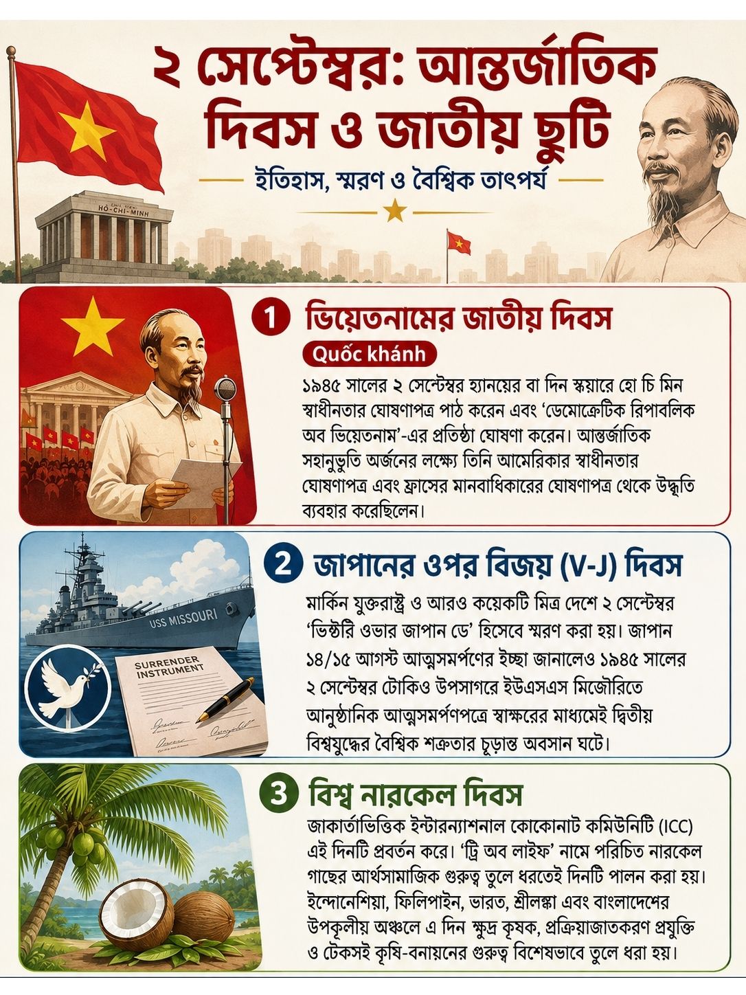 আন্তর্জাতিক দিবস ও জাতীয় ছুটি