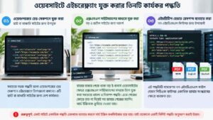 ওয়েবসাইটে এইচরেফ্ল্যাং যুক্ত করার তিনটি কার্যকর পদ্ধতি