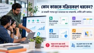 কোন কাজকে সক্রিয়করণ ধরবেন, সেটিই আসল সিদ্ধান্ত