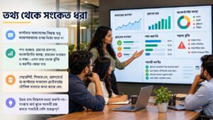 তথ্য থেকে সংকেত ধরা