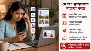 প্রতারকের কাজ সহজ করে দেয় এমন তথ্য আমরা নিজেরাই ছড়িয়ে দিই