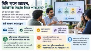 যিনি কলে আছেন, তিনিই কি সিদ্ধান্ত দিতে পারবেন?