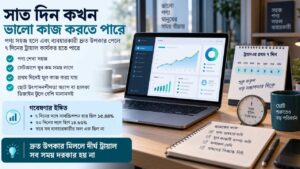 সাত দিন কখন ভালো কাজ করতে পারে