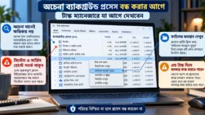 অচেনা ব্যাকগ্রাউন্ড প্রসেস বন্ধ করার আগে