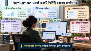 অপারেশনস মানেই একটি নির্দিষ্ট ধরনের চাকরি নয়