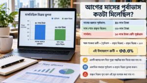 আগের মাসের পূর্বাভাস কতটা মিলেছিল?