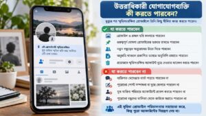 উত্তরাধিকারী যোগাযোগব্যক্তি নির্বাচন করলে কী বদলাবে?