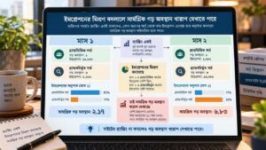একই র্যাঙ্কিং থেকেও গড় অবস্থান হঠাৎ খারাপ দেখাতে পারে