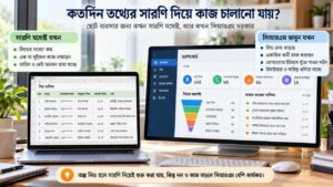 কতদিন তথ্যের সারণি দিয়ে কাজ চালানো যায়?