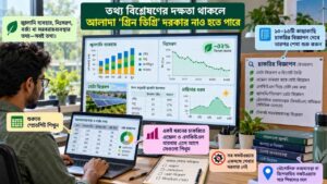 তথ্য বিশ্লেষণের দক্ষতা থাকলে আলাদা ‘গ্রিন ডিগ্রি’ দরকার নাও হতে পারে